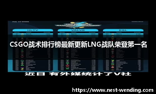 CSGO战术排行榜最新更新LNG战队荣登第一名